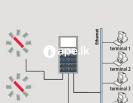 Laser Wire Rod Bar Diameter Measuring System